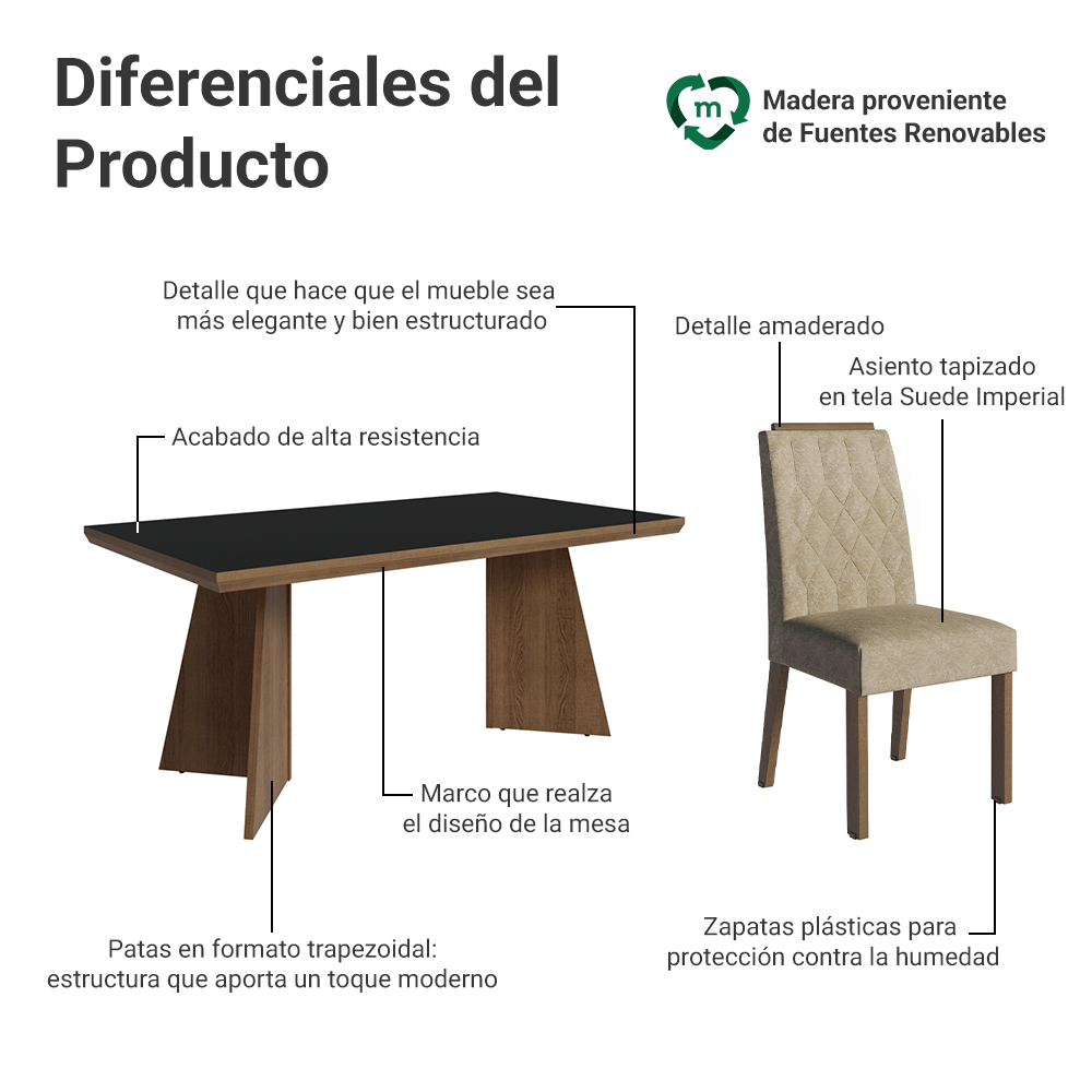 Juego de Comedor con Tapa de Madera 6 Sillas Marrón/Negro/Imperial Sarlat Madesa