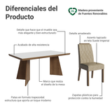 Juego de Comedor con Tapa de Madera 6 Sillas Marrón/Blanco/Imperial Sarlat Madesa