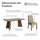 Juego de Comedor con Tapa de Madera 6 Sillas Marrón/Gris/Imperial Sarlat Madesa