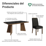 Juego de Comedor Tapa con Vidrio 6 Sillas Marrón/Negro/Oxford Pienza Madesa