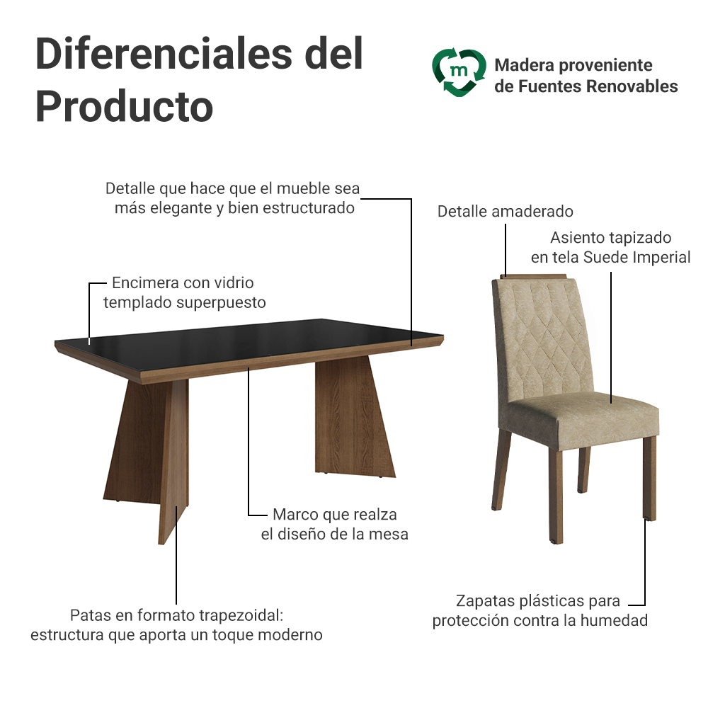 Juego de Comedor Tapa con Vidrio 6 Sillas Marrón/Negro/Imperial Pienza Madesa