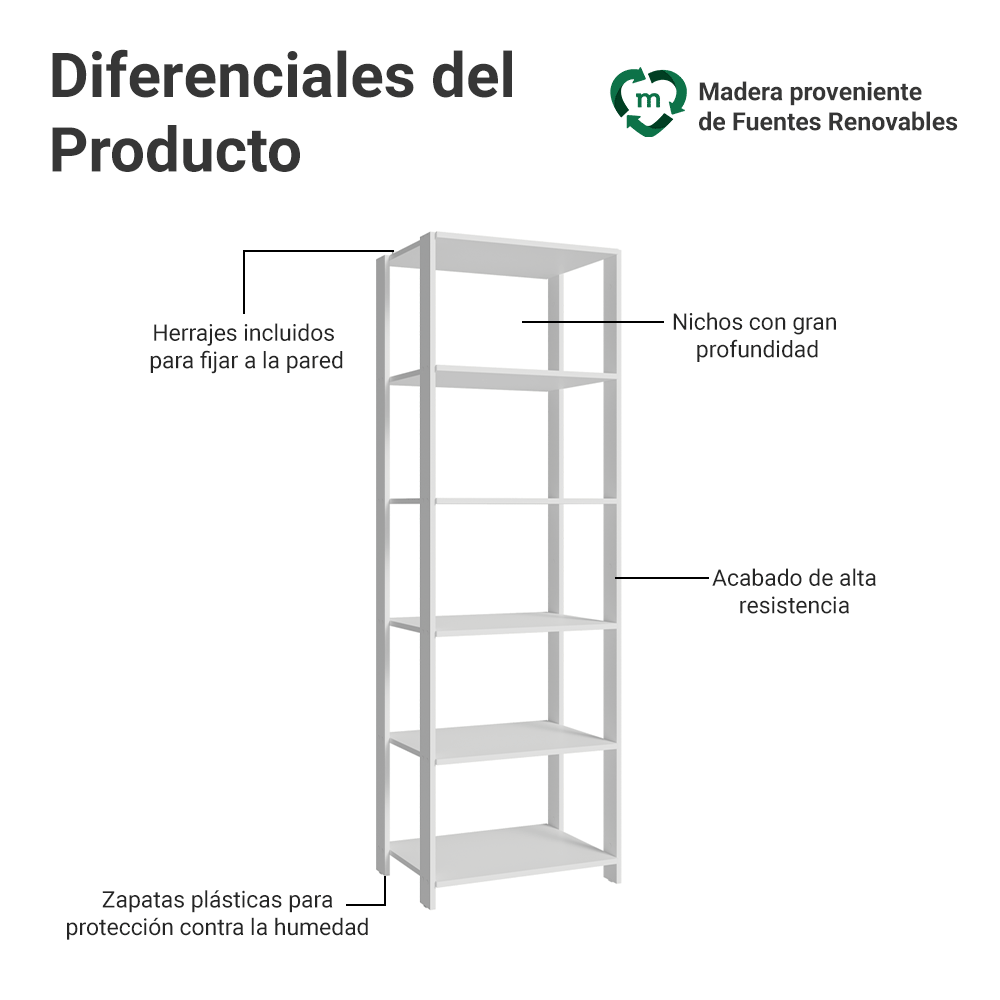 Estante para Lavadero 59 cm Blanco