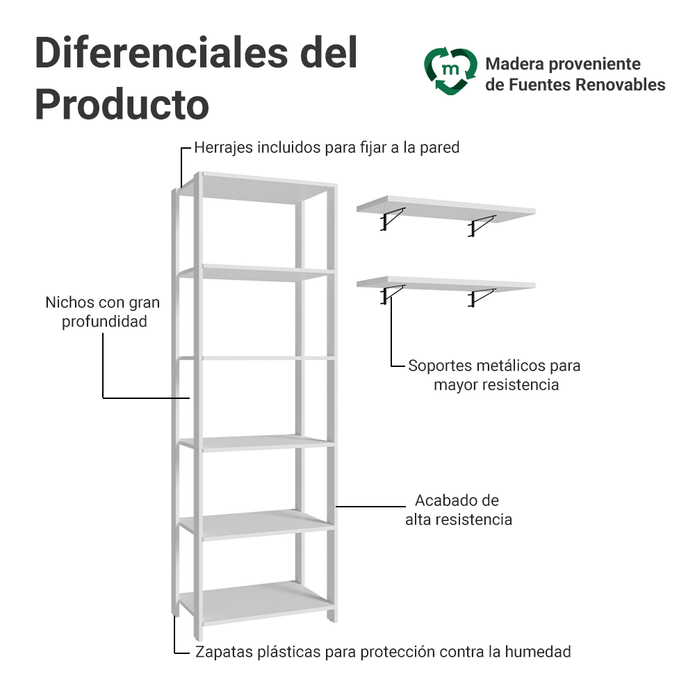Estante con Repisas para Lavadero 139 cm Blanco