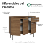 Gabinete Aparador Vajillero 3 Puertas Madesa Color Marrón 01