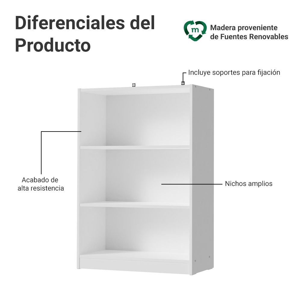 Estante Zapatero 3 Repisas Sin Puertas Blanco Madesa