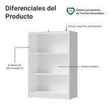 Estante Zapatero 3 Repisas Sin Puertas Blanco Madesa