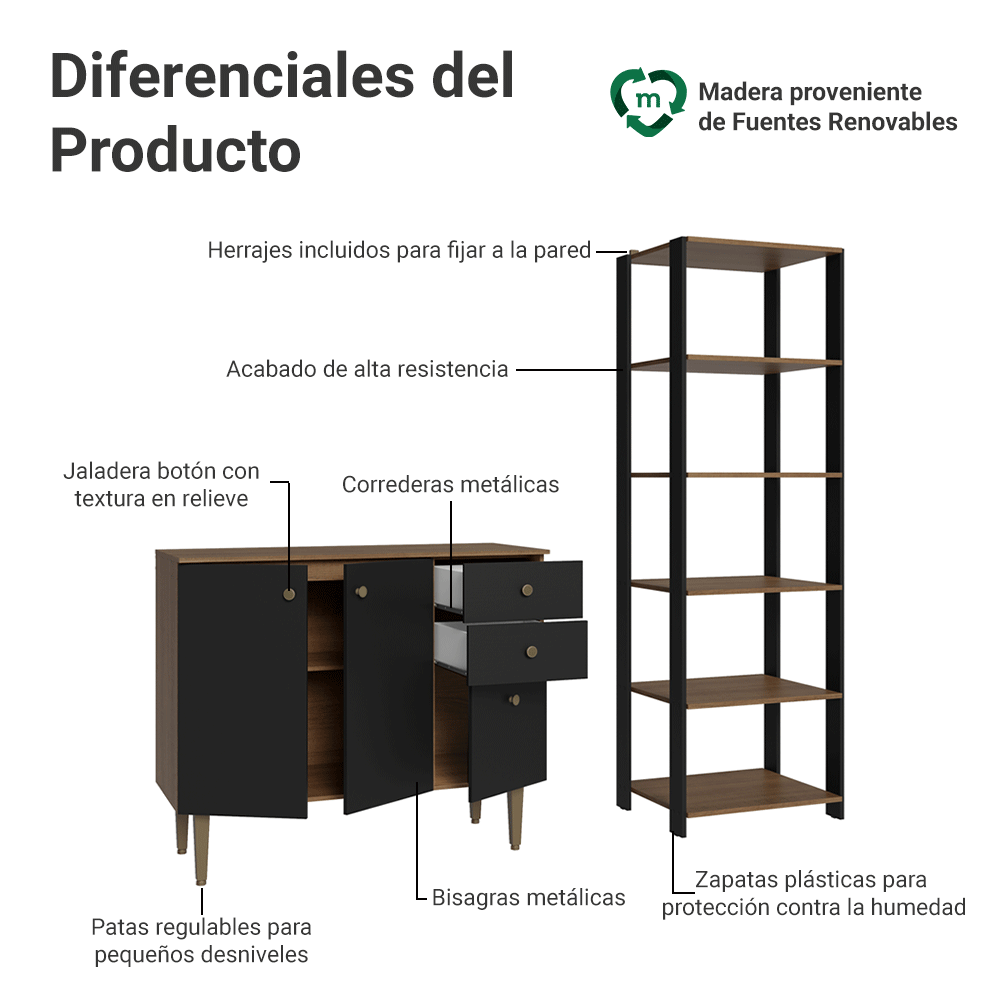 Kit Bajo Mesada y Estante Multiuso para Cocina Marrón/Negro Madesa