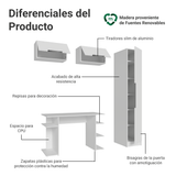 Conjunto Home Office 1 Placard 2 Alacenas Neo 1 Escritorio Blanco Madesa