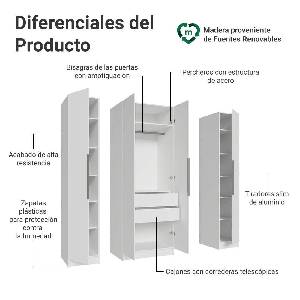 Placard Modular 160 cm 4 Puertas Blanco Neo Madesa