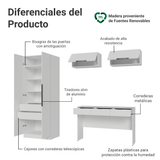 Conjunto de Dormitorio Madesa Neo 220 cm con Placard 2 Puertas, Tocador y 2 Alacenas Blanco
