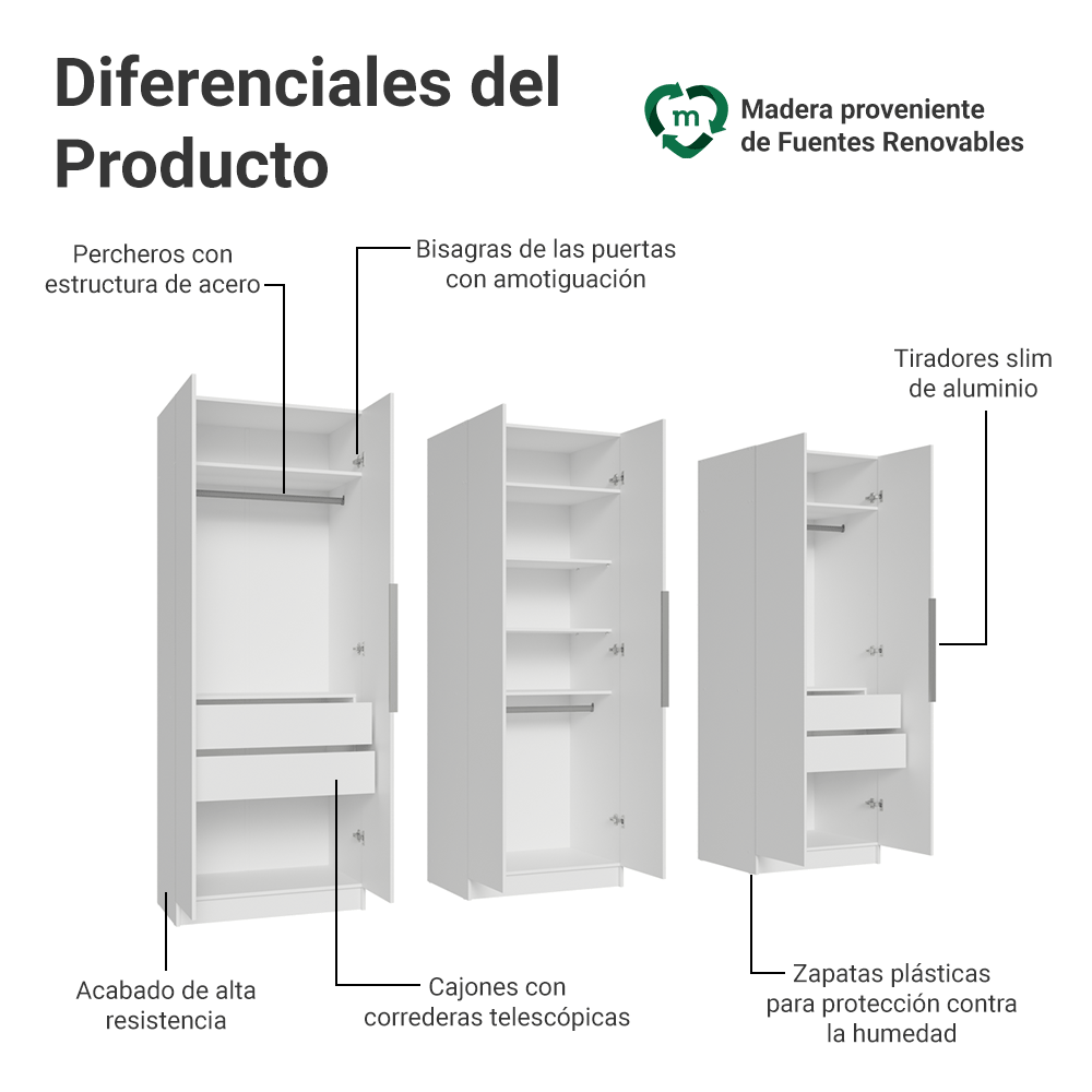 Placard Modular 240 cm 6 Puertas 4 Cajones Blanco Neo Madesa 01