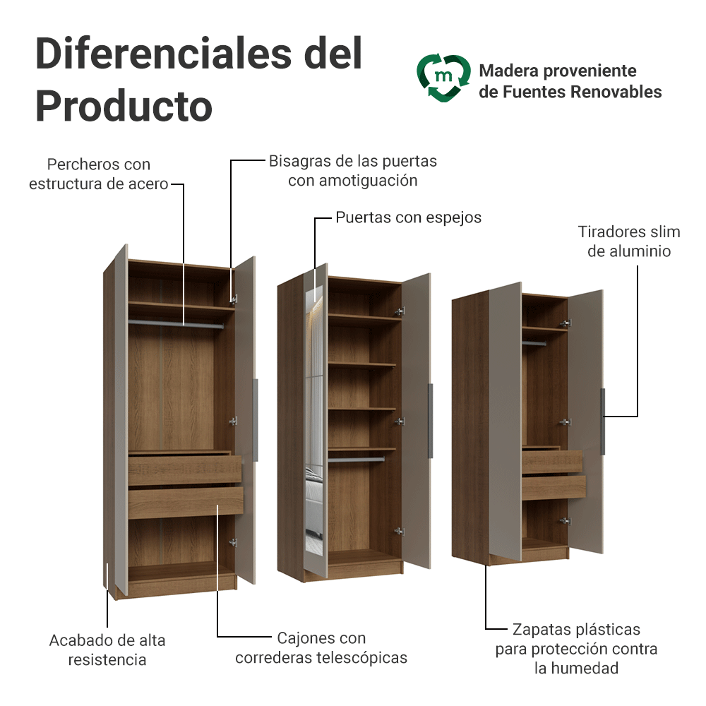 Placard Modular 240 cm 6 Puertas con Espejos 4 Cajones Marrón/Crema Neo Madesa 02