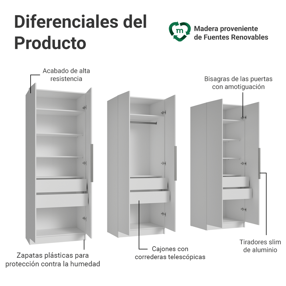 Placard Modular 240 cm 6 Puertas 6 Cajones Blanco Neo Madesa 03