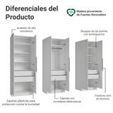 Placard Modular 240 cm 6 Puertas 6 Cajones Blanco Neo Madesa 03