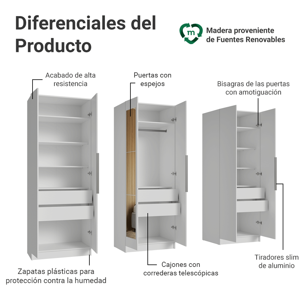 Placard Modular 240 cm 6 Puertas con Espejos 6 Cajones Blanco Neo Madesa 04