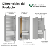 Placard Modular 240 cm 6 Puertas con Espejos 6 Cajones Blanco Neo Madesa 04