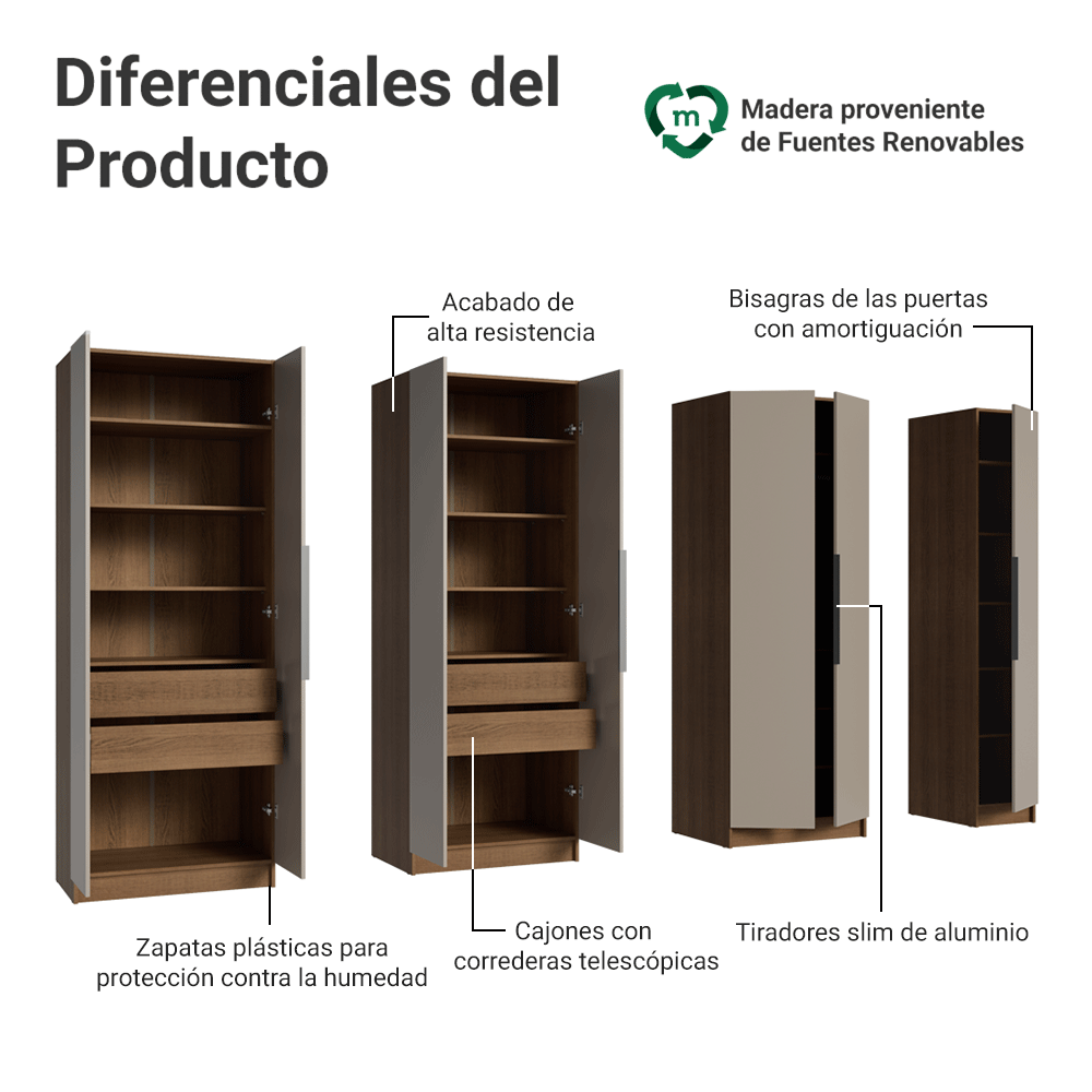 Placard Modular 280 cm 7 Puertas 4 Cajones Marrón/Crema Neo Madesa 01