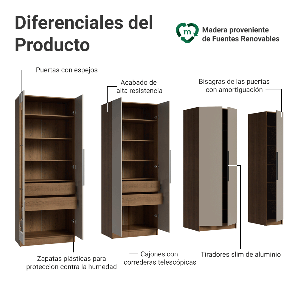 Placard Modular 280 cm 7 Puertas con Espejos 4 Cajones Marrón/Crema Neo Madesa 01