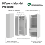 Placard de Esquina Matrimonial 310 cm 5 Puertas 2 Cajones Neo Blanco 01