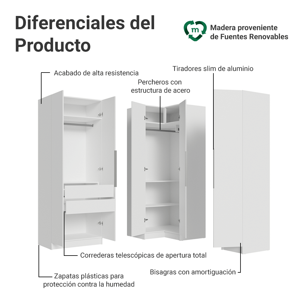 Placard de Esquina Matrimonial 310 cm 5 Puertas 2 Cajones Neo Blanco 02