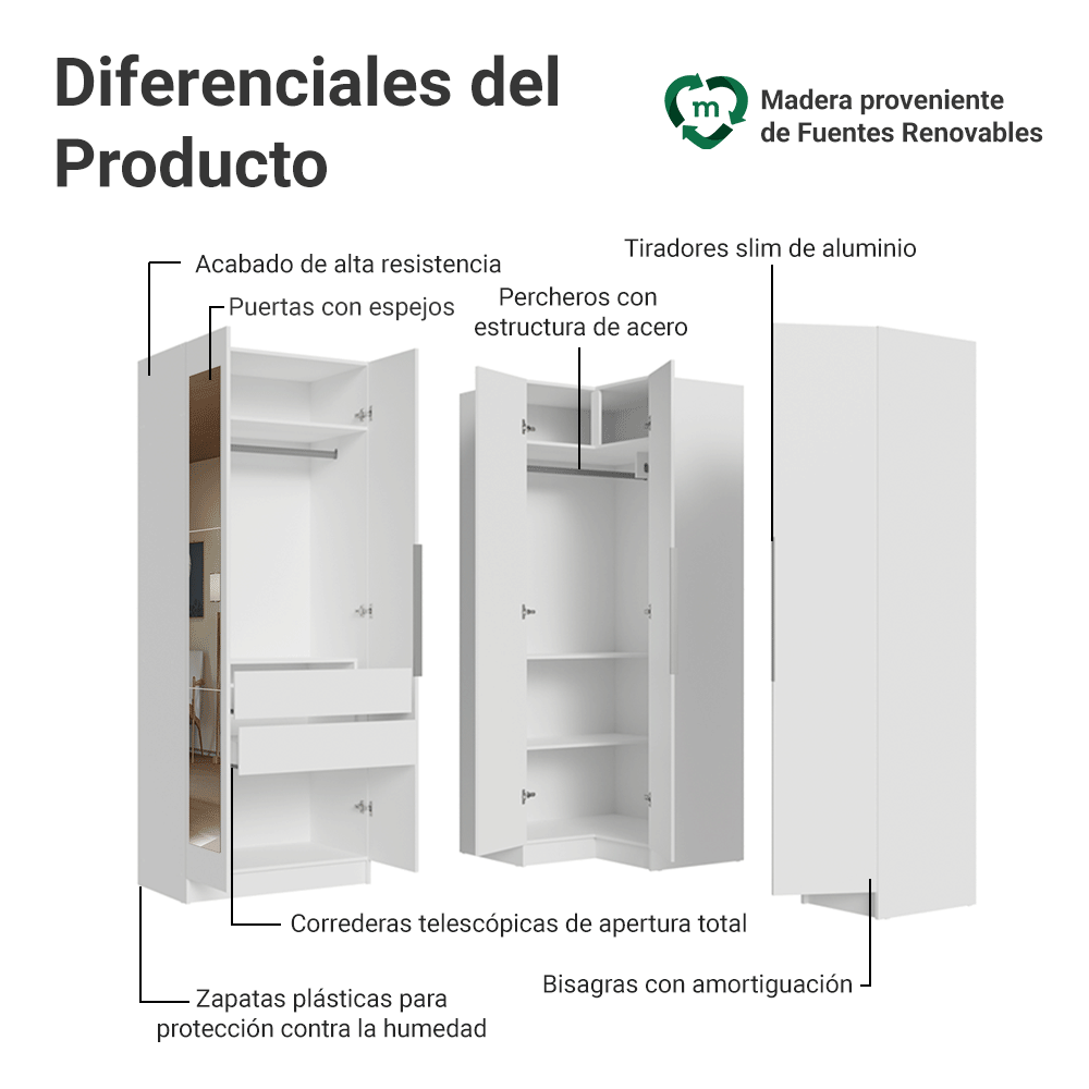 Placard Modular de Esquinero 310 cm 5 Puertas con Espejos 2 Cajones Blanco Neo Madesa 03