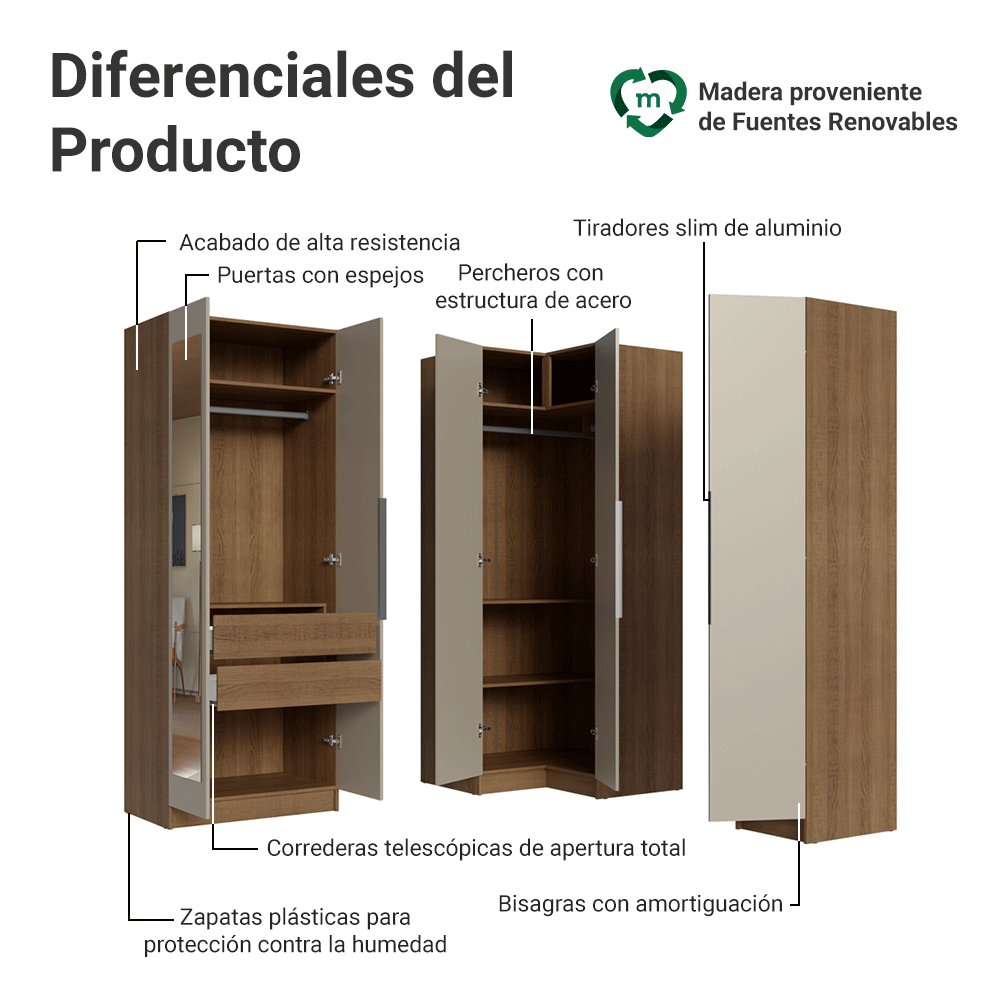 Dormitorio Completo Matrimonial Esquinero 310 cm 5 Puertas con Espejos 2 Cajones Marrón/Crema Neo Madesa 03