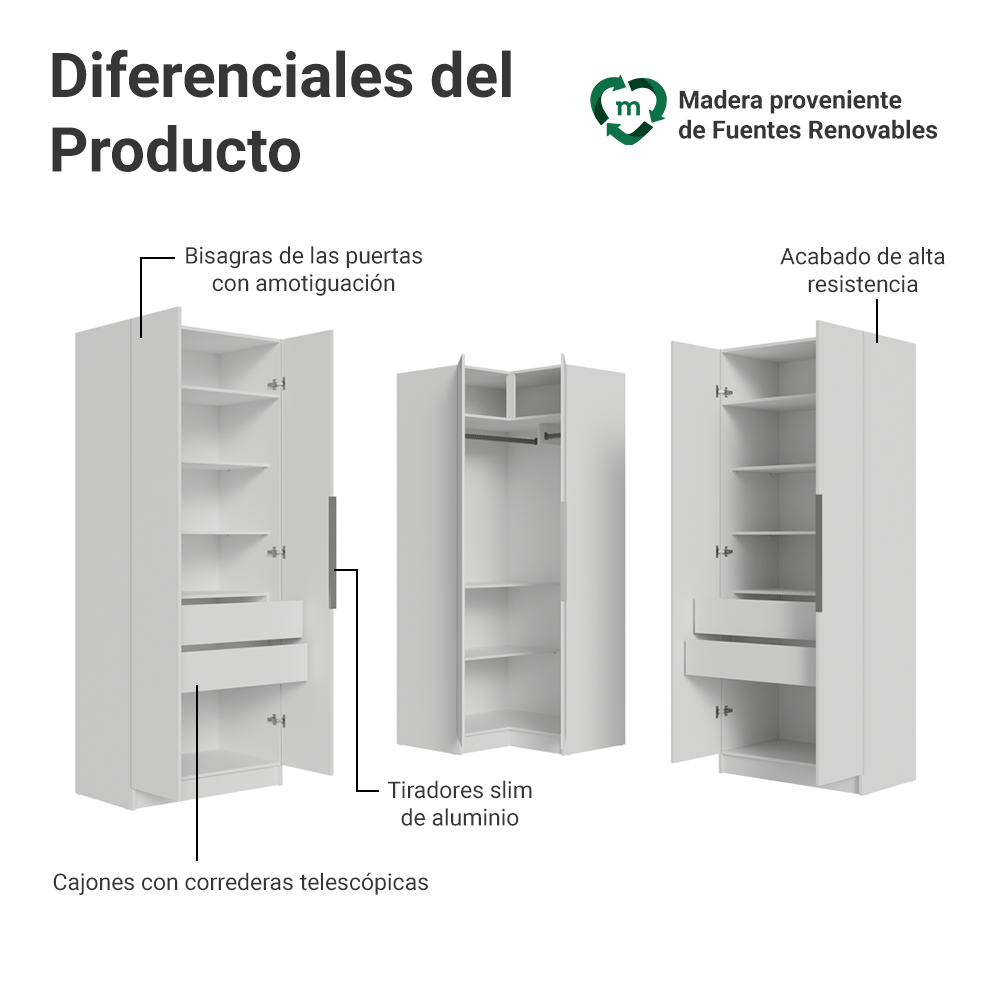 Placard Modular de Esquinero 350 cm 6 Puertas 4 Cajones Blanco Neo Madesa 01