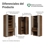 Placard Modular Esquinero 350 cm 6 Puertas 4 Cajones Marrón/Crema Neo Madesa 01