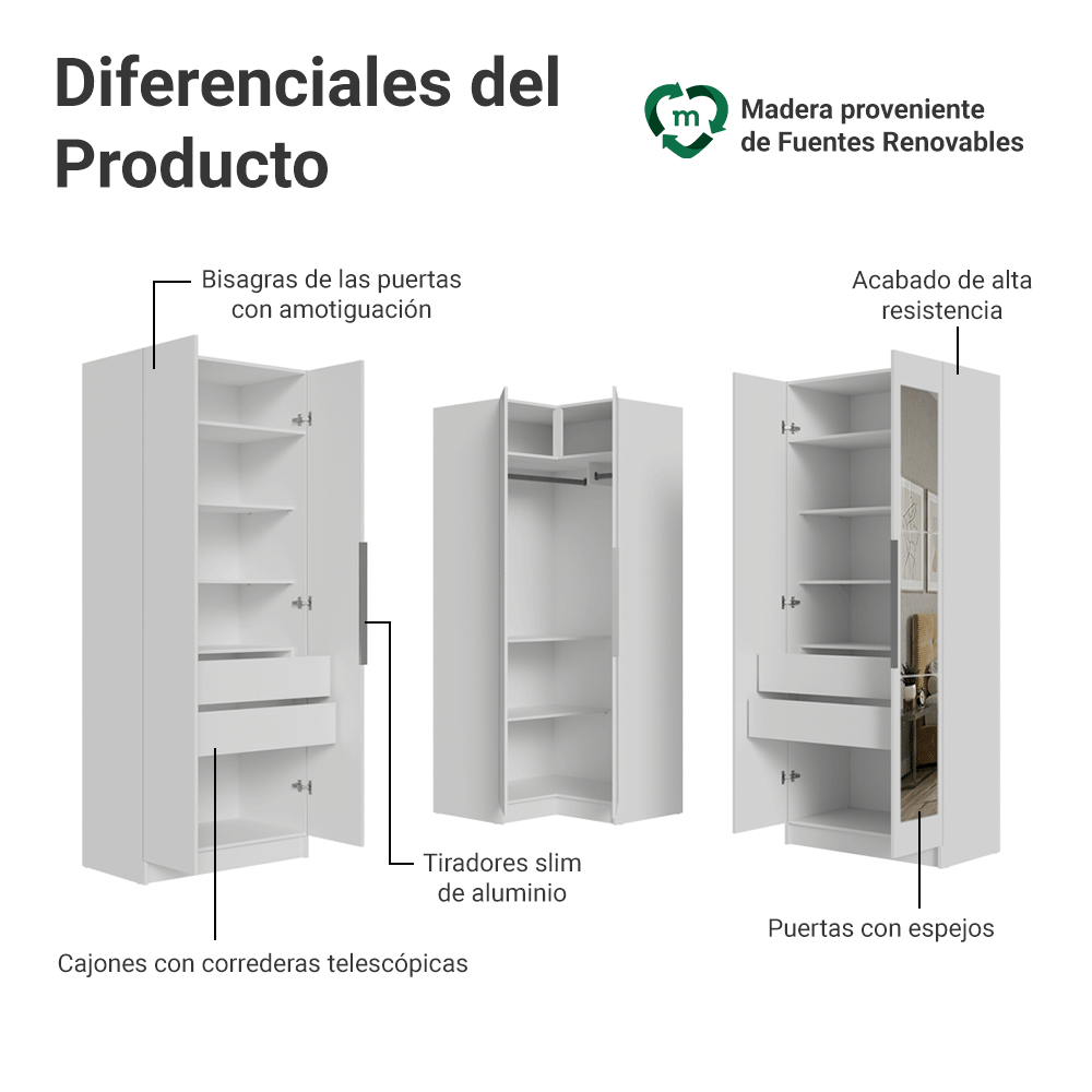 Placard Modular de Esquinero 350 cm 6 Puertas con Espejos 4 Cajones Blanco Neo Madesa 02