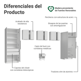 Dormitorio Infantil Madesa Neo Blanco con 2 Placards, 3 Alacenas y 1 Mesa de Luz
