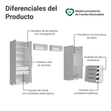 Dormitorio Infantil con 2 Placards Neo 2 Alacenas 1 Cómoda Blanco Madesa 03