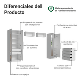 Dormitorio Infantil con 2 Placards Neo con Espejos 2 Alacenas 1 Cómoda Blanco Madesa 04