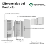 Placard Ropero de Esquina Modulado Madesa Neo 415 cm Blanco