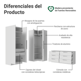 Conjunto Dormitorio con 2 Placards Neo 1 Cómoda para TV Blanco Madesa