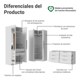 Conjunto de Dormitorio Madesa Neo con 2 Placard con Espejos y 1 Cómoda para TV Blanco