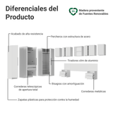 Dormitorio Completo Matrimonial de Esquina 580 cm Mesa de Luz Neo Blanco
