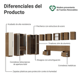 Dormitorio Completo Matrimonial Esquinero 580 cm con Respaldo de Cama Marrón/Crema Neo Madesa