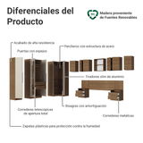 Dormitorio Completo Matrimonial 580 cm Placard Esquinero con Espejos Marrón/Crema Neo Madesa 02