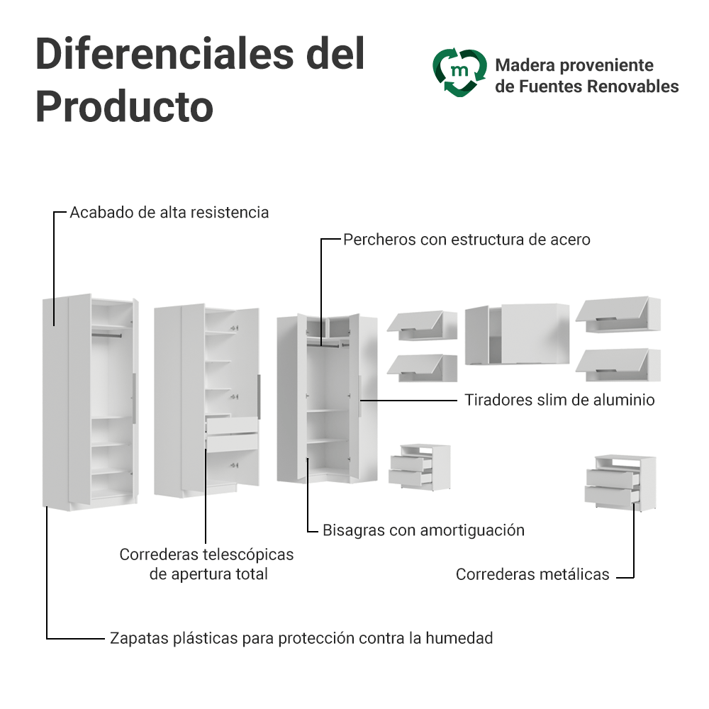 Dormitorio Completo Matrimonial de Esquina 610 cm Mesa de Luz Neo Blanco