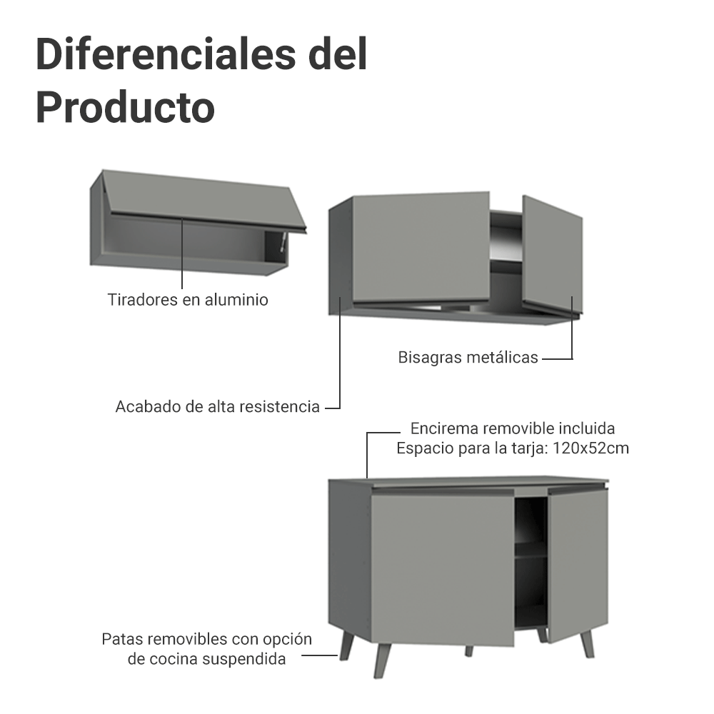 Cocina compacta 200cm Gris Nice Madesa 01XA