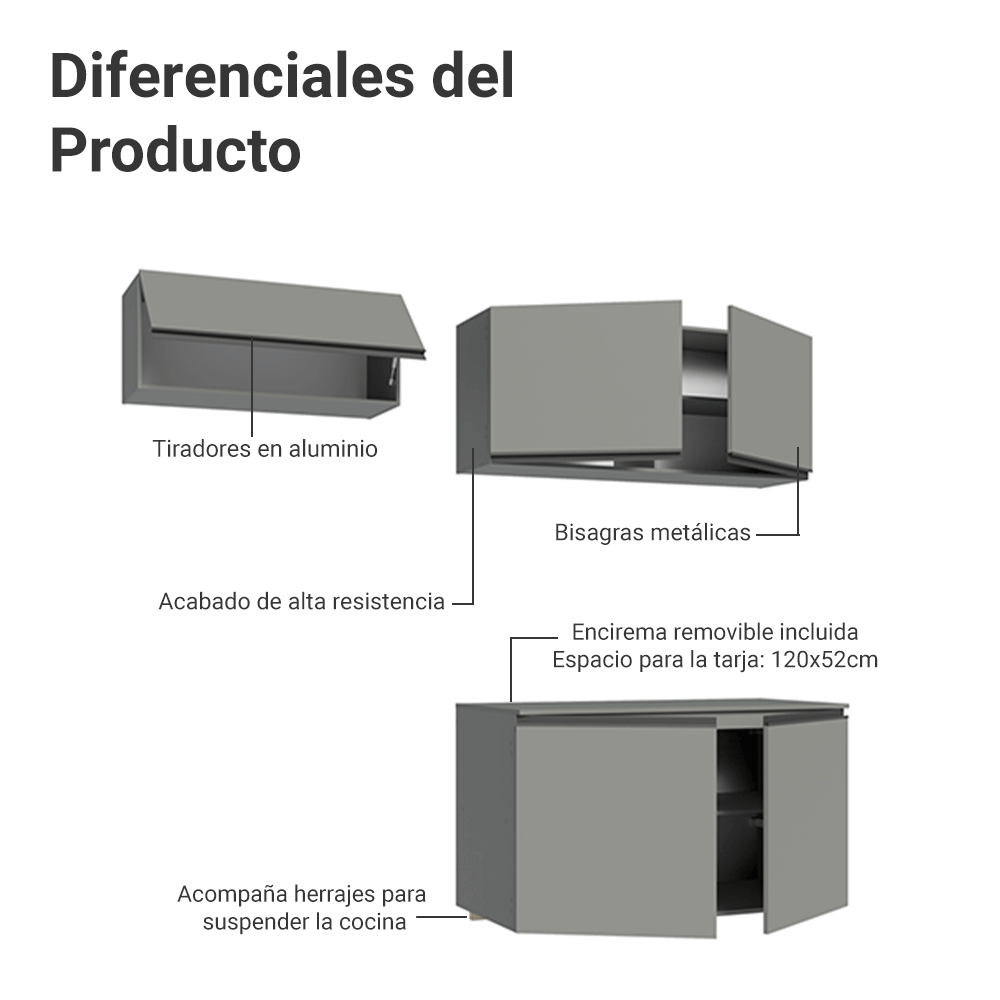 Cocina compacta Flotante 200cm Gris Nice Madesa 02XA
