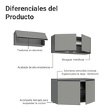 Cocina compacta Flotante 200cm Gris Nice Madesa 02XA