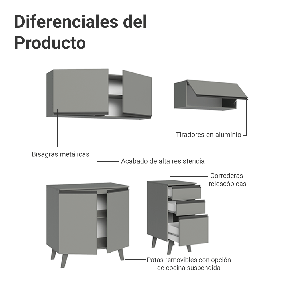 Cocina compacta 200cm Gris Nice Madesa XA06