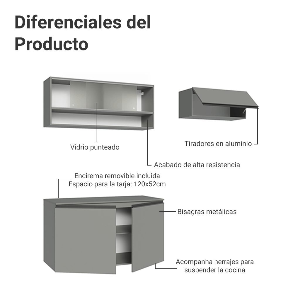 Cocina compacta Flotante 200cm Gris Nice Madesa XA07