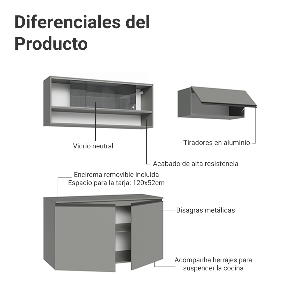 Cocina compacta Flotante 200cm Gris Nice Madesa XA08