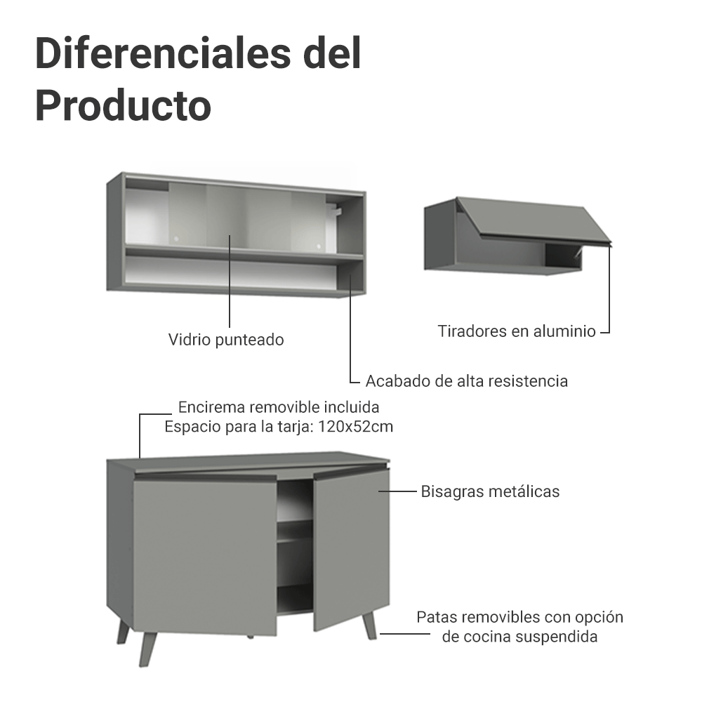 Cocina compacta 200cm Gris Nice Madesa XA09