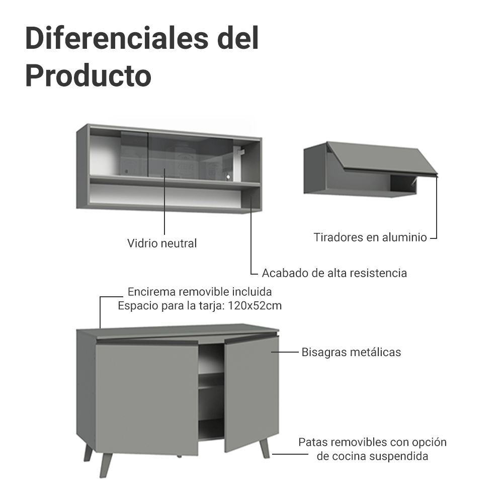 Cocina compacta 200cm Gris Nice Madesa XA10