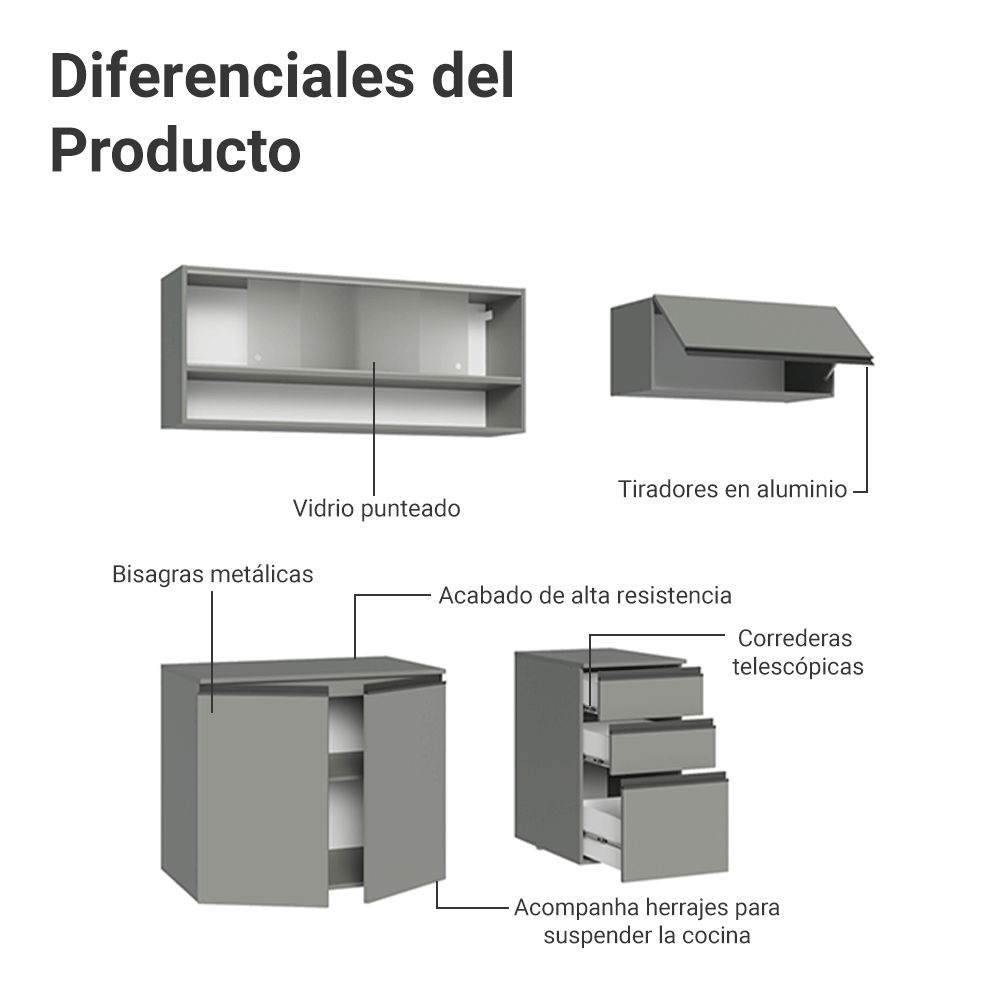 Cocina compacta Flotante 200cm Gris Nice Madesa XA11