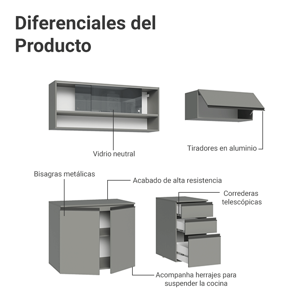 Cocina compacta Flotante 200cm Gris Nice Madesa XA12