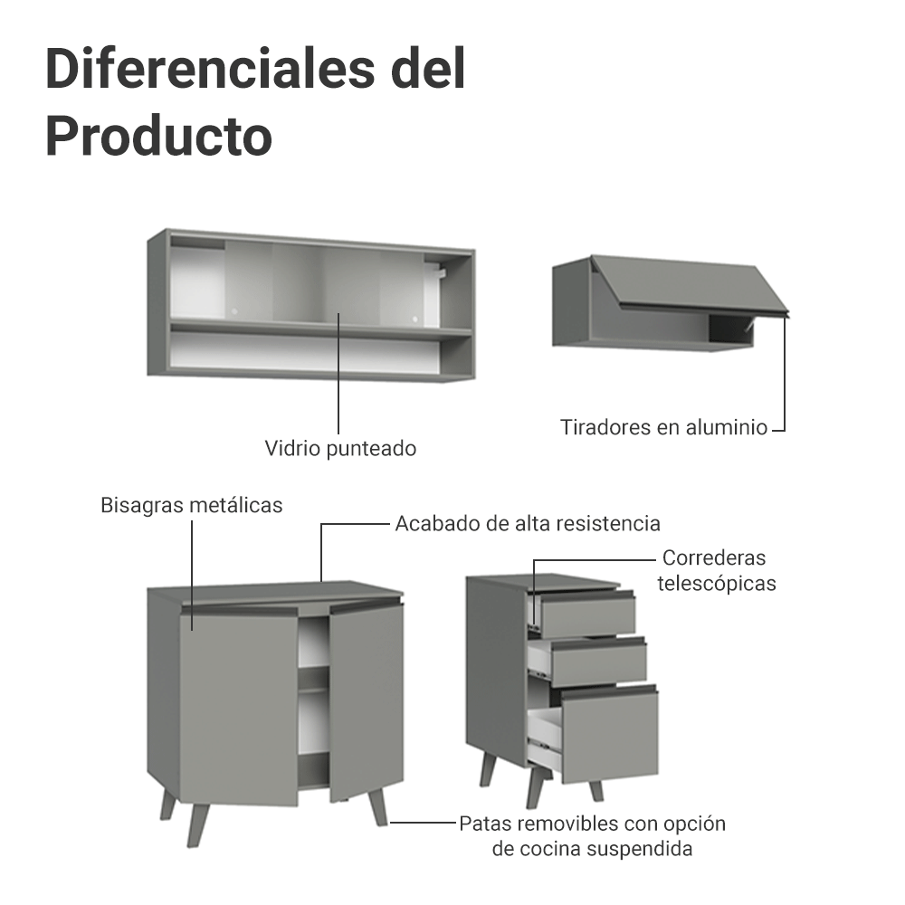 Cocina compacta 200cm Gris Nice Madesa XA13